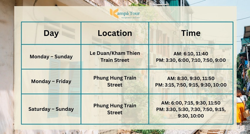 Orario dei treni di Hanoi