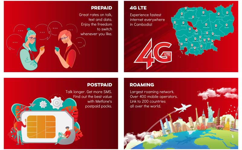 metfone packages