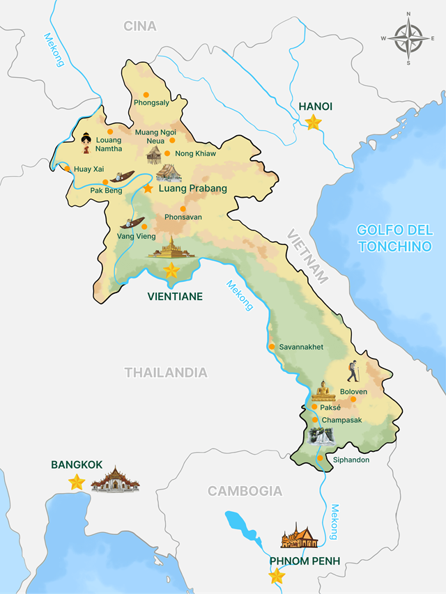 Laos in Breve